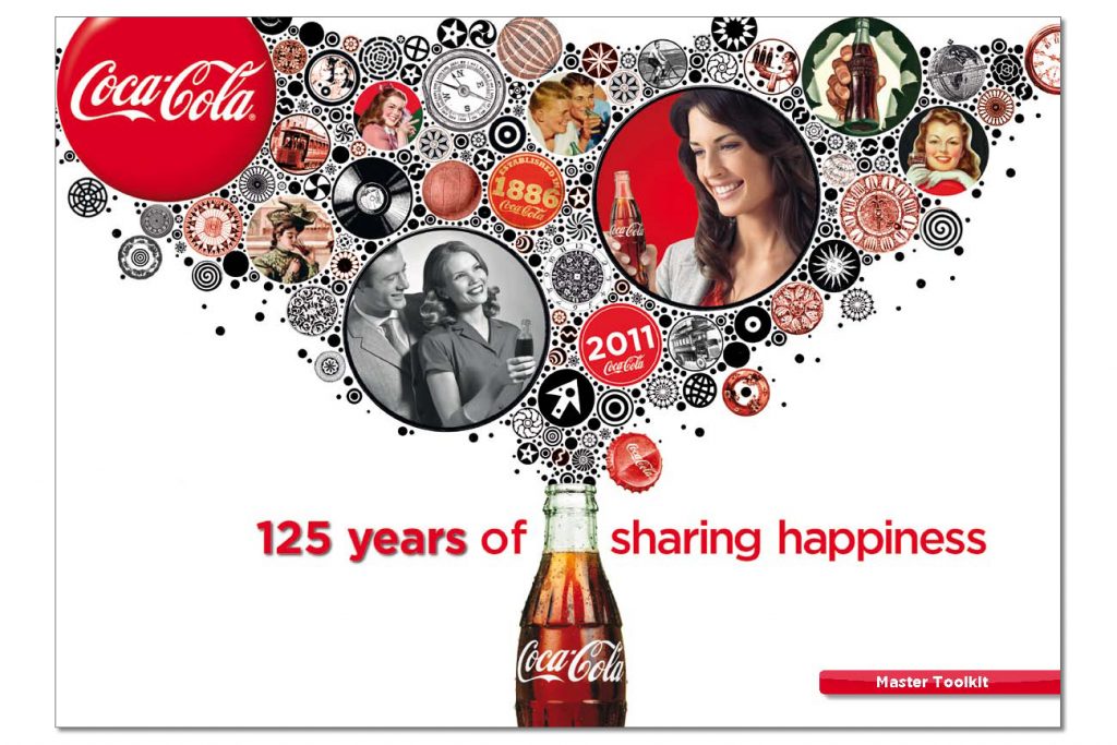 Coca-Cola 125 Anni
